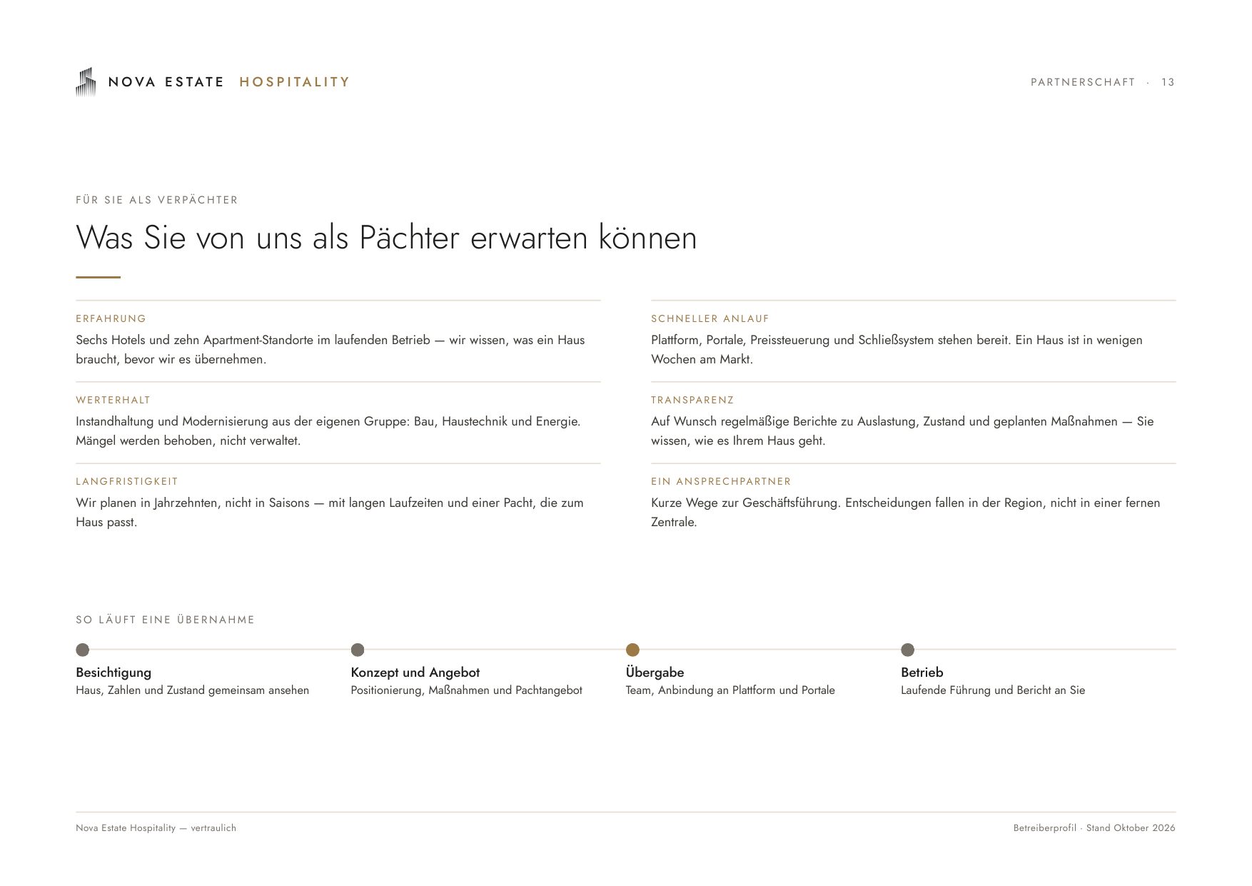 Seite 13 — Für Sie als Verpächter